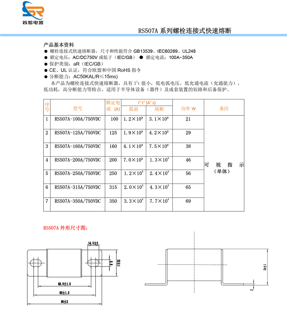 直流熔断器