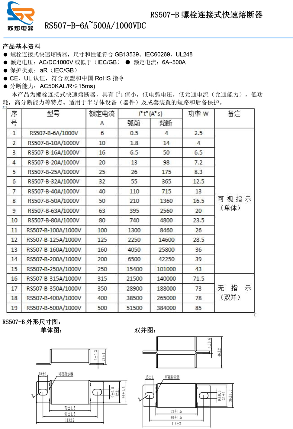 直流熔断器厂家